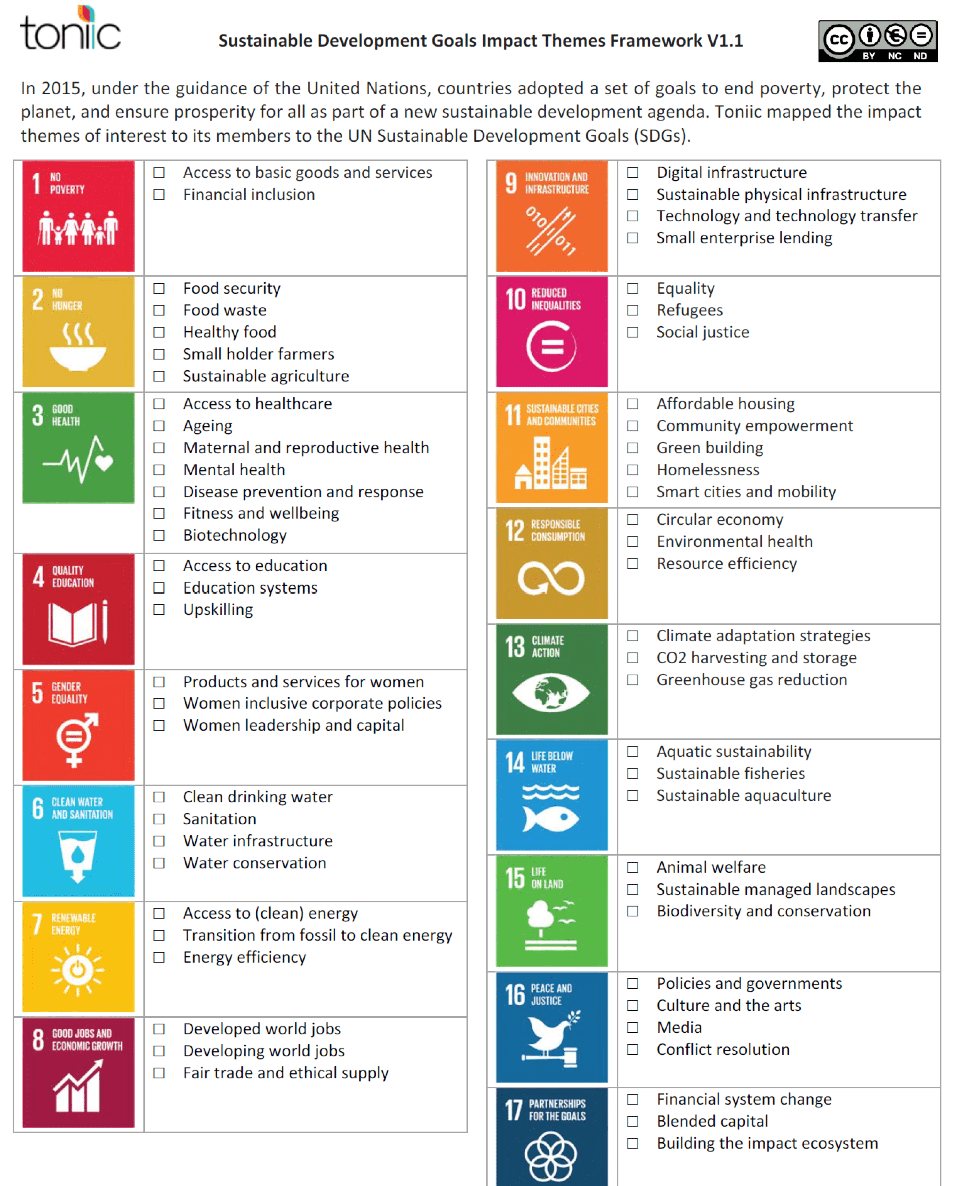 Toniic SDG Impact Theme Framework v 1.1.